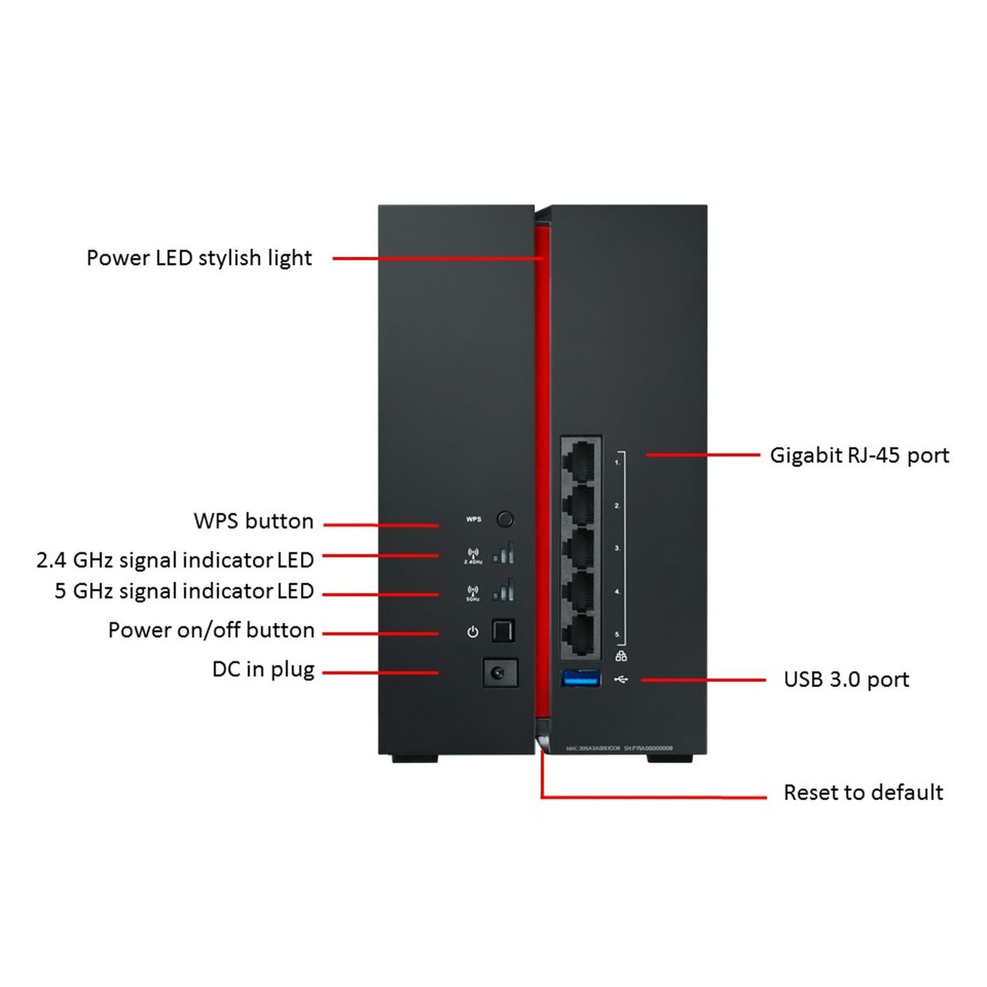 ASUS RP-AC68U AC1900 WiFi Range Extender | Jaycar New Zealand